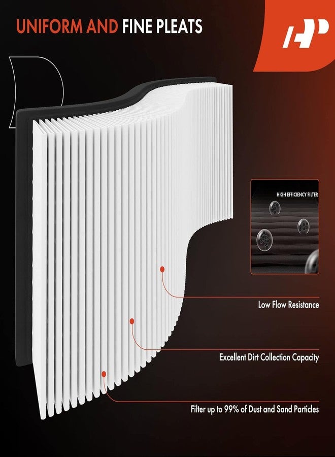 أ-بريميوم فلتر هواء محرك A-Premium ثنائي القطع متوافق مع طرازات فورد: إكسبلورر 2023 سعة 2.3 لتر، وإكسبلورر 2020-2023 سعة 3.3 لتر، وبوليس إنترسبتور يوتيليتي 2020-2023 سعة 3.3 لتر - Image 4